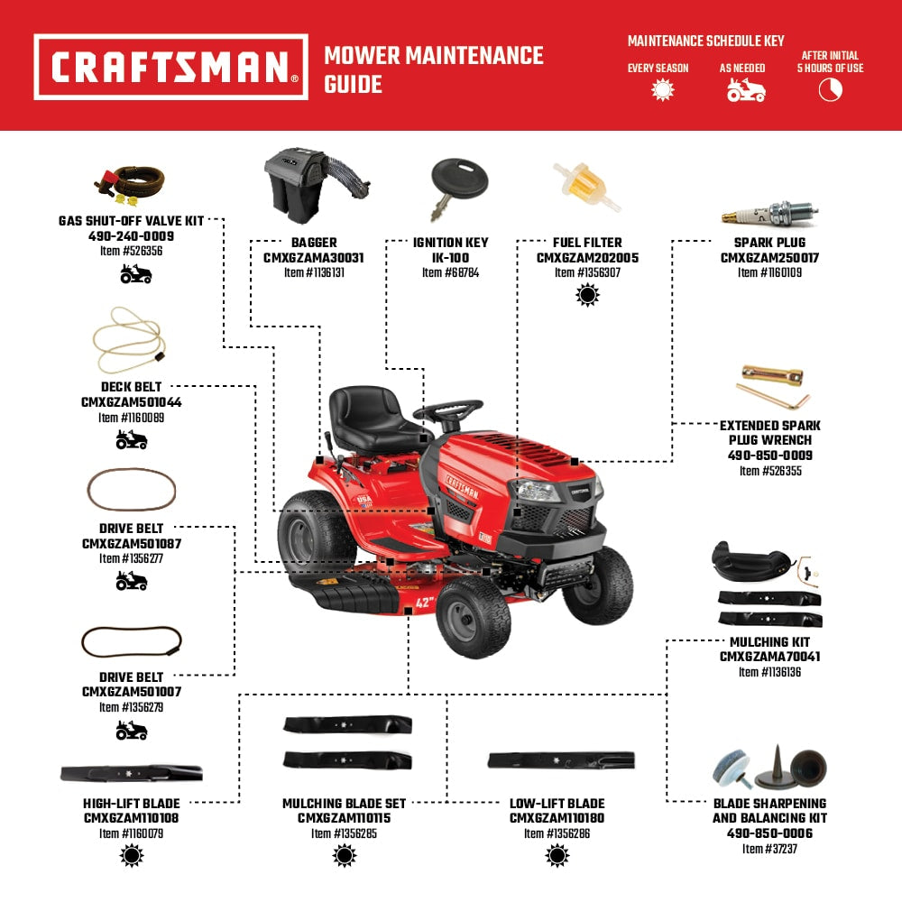 T110 17.5 HP Gas Lawn Tractor with 42-Inch Deck by CRAFTSMAN