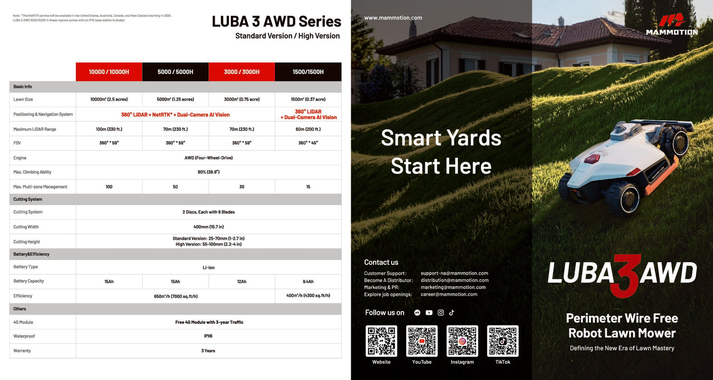 LUBA 3 AWD 3000 Wire-Free Robot Mower by Mammotion